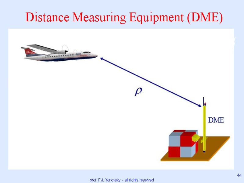 prof. F.J. Yanovsky - all rights reserved 44 Distance Measuring Equipment (DME)
